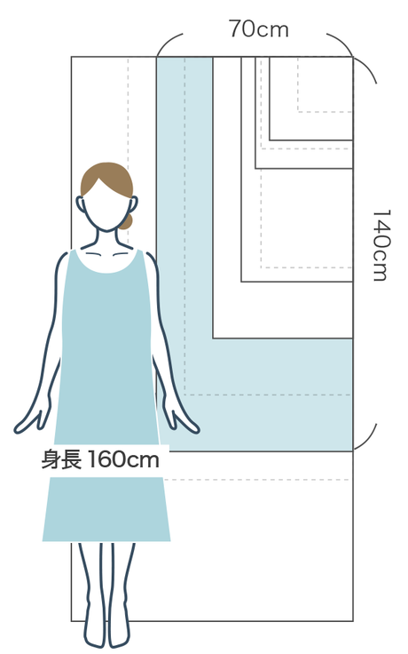 バスタオル 60x120cm~75x150cm
