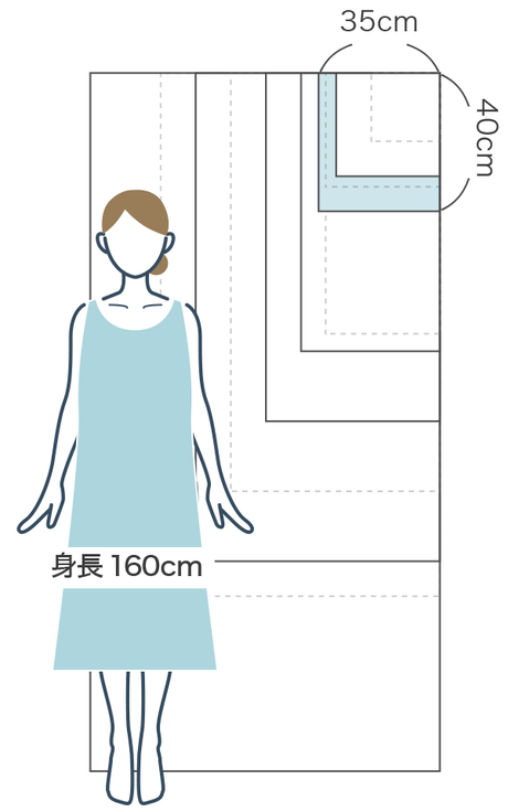 ゲストタオル 33x33cm~35x40cm