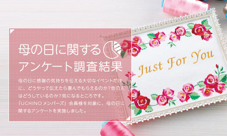 母の日に関するアンケート結果