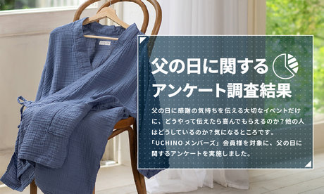 母の日に関するアンケート結果
