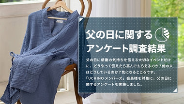 父の日に関するアンケート結果