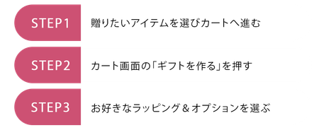 ラッピング3ステップ