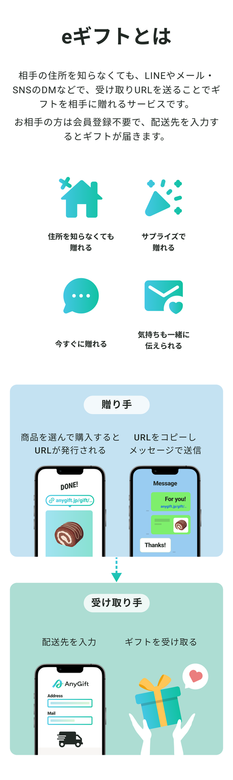 eギフト(SP画像)