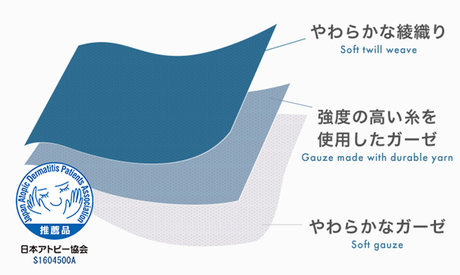 3層ガーゼ構造