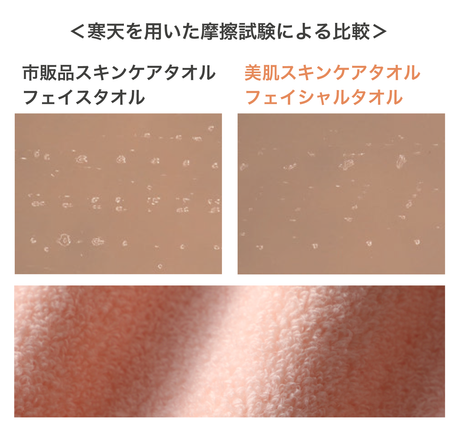 寒天を用いた摩擦試験による比較