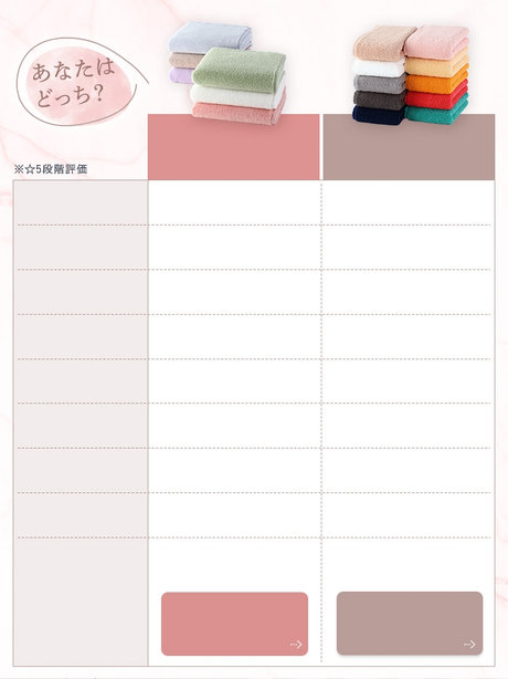 あなたはどっち?よくばりタオル プレミアムソフトとよくばりタオルの比較