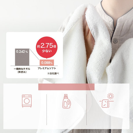 毛羽落ちが少なく快適 比較データ